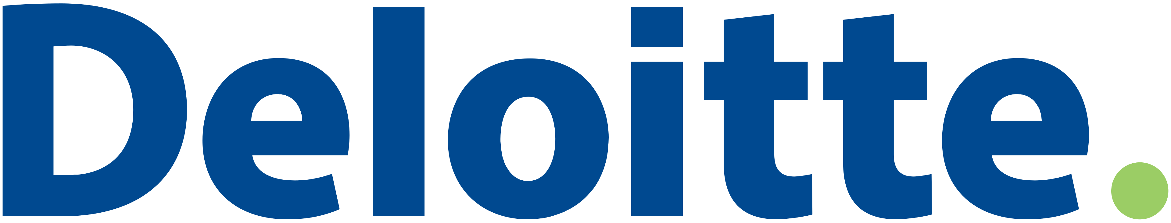 Deloitte